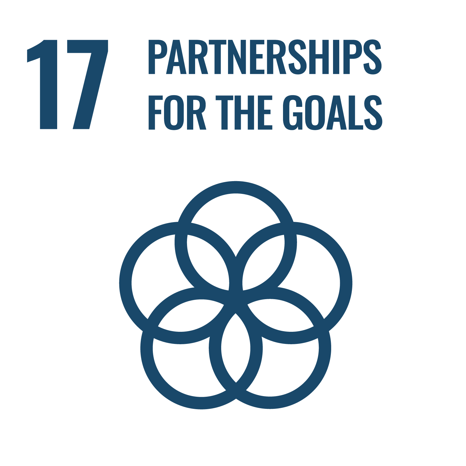 Partnerships for Goals